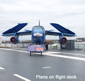 Flight Deck on Lexington